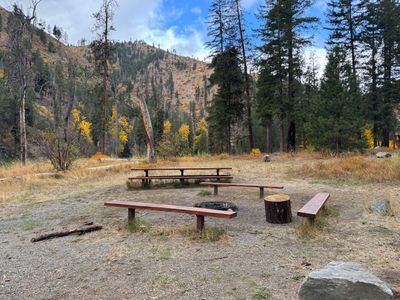 Group Site
