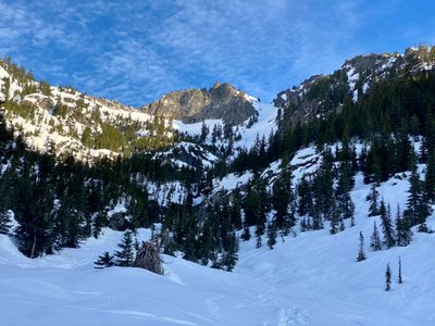 Skinning up towards Lundin