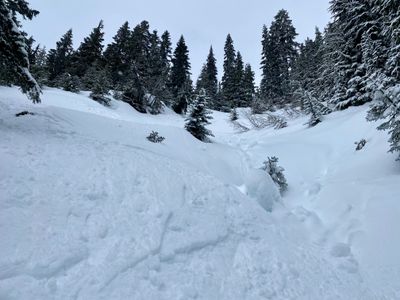 Turns off the top of Highway Chutes